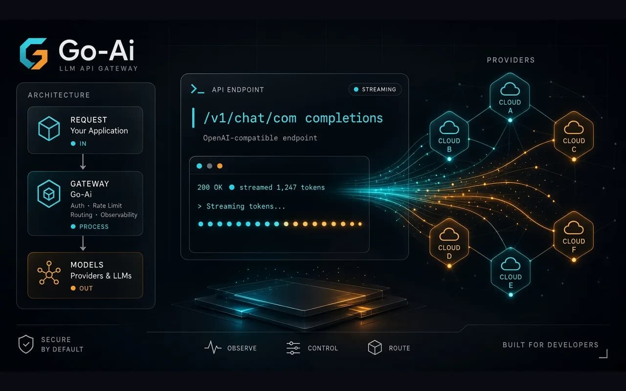 Screenshot of Go-Ai